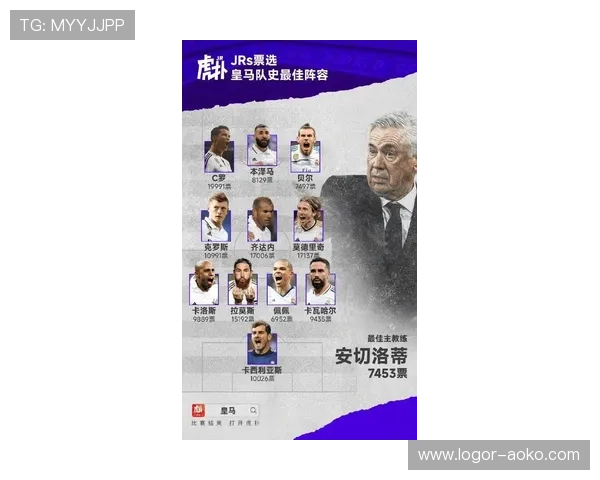 全球最顶尖足球球星排名榜揭晓 历史与现役巨星谁主沉浮 全球最顶尖足球球星排名榜揭晓 历史与现役巨星谁主沉浮