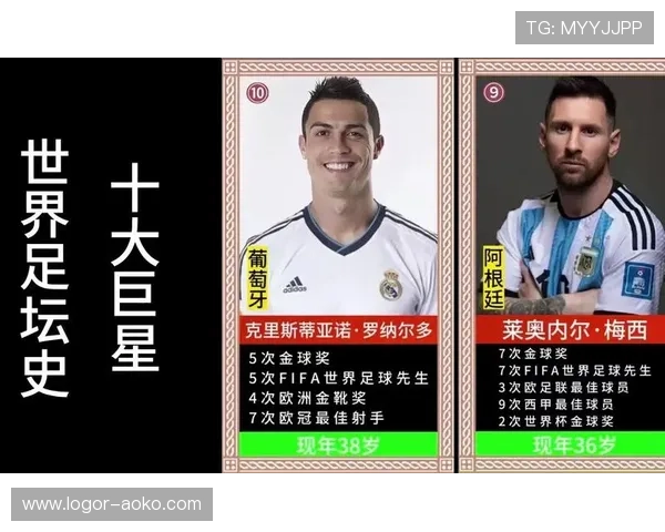 足球历史三大巨星排名揭秘 谁是足坛真正的王者